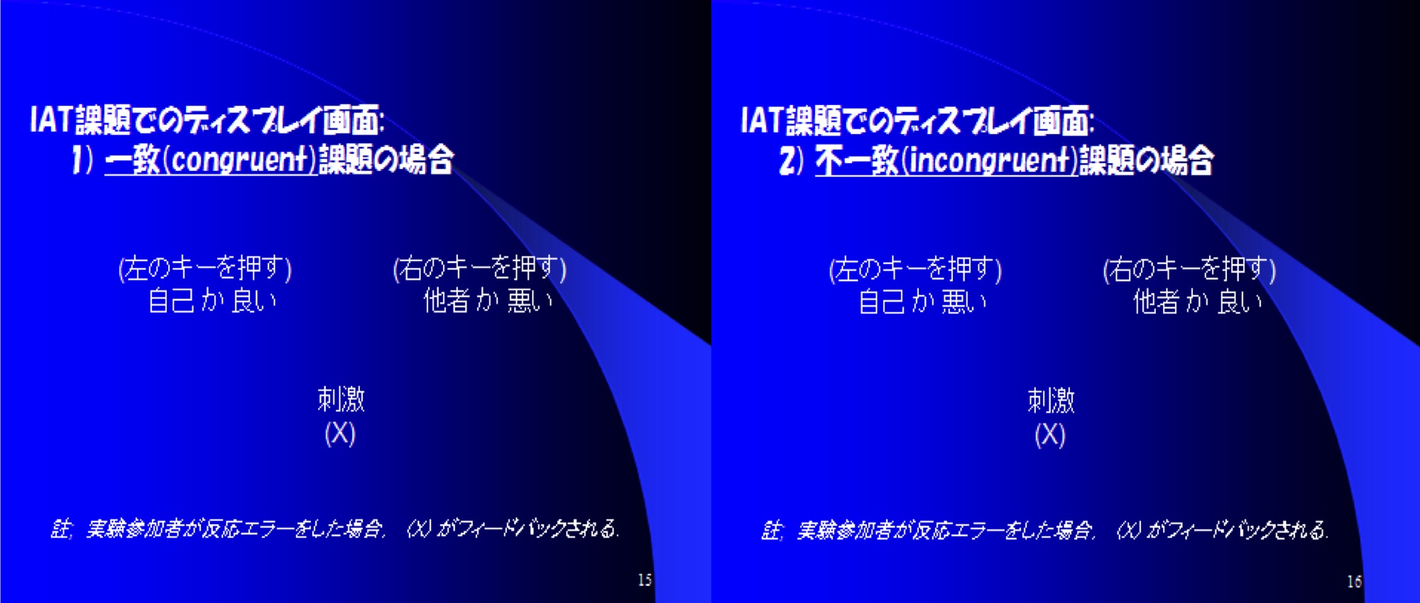 IAT
