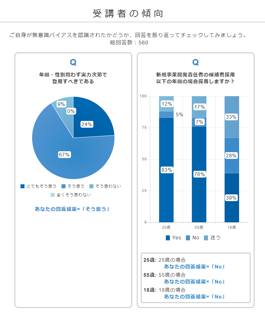 セルフチェック年齢１