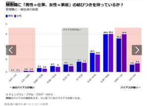 朝日新聞グラフ