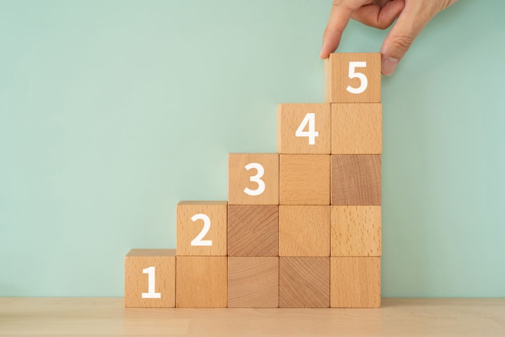 仕事と介護の両立支援を実現するための運用プロセス